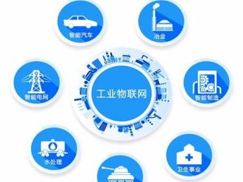 舜通智能 物聯網驅動商業價值的四大方式與戰略啟示
